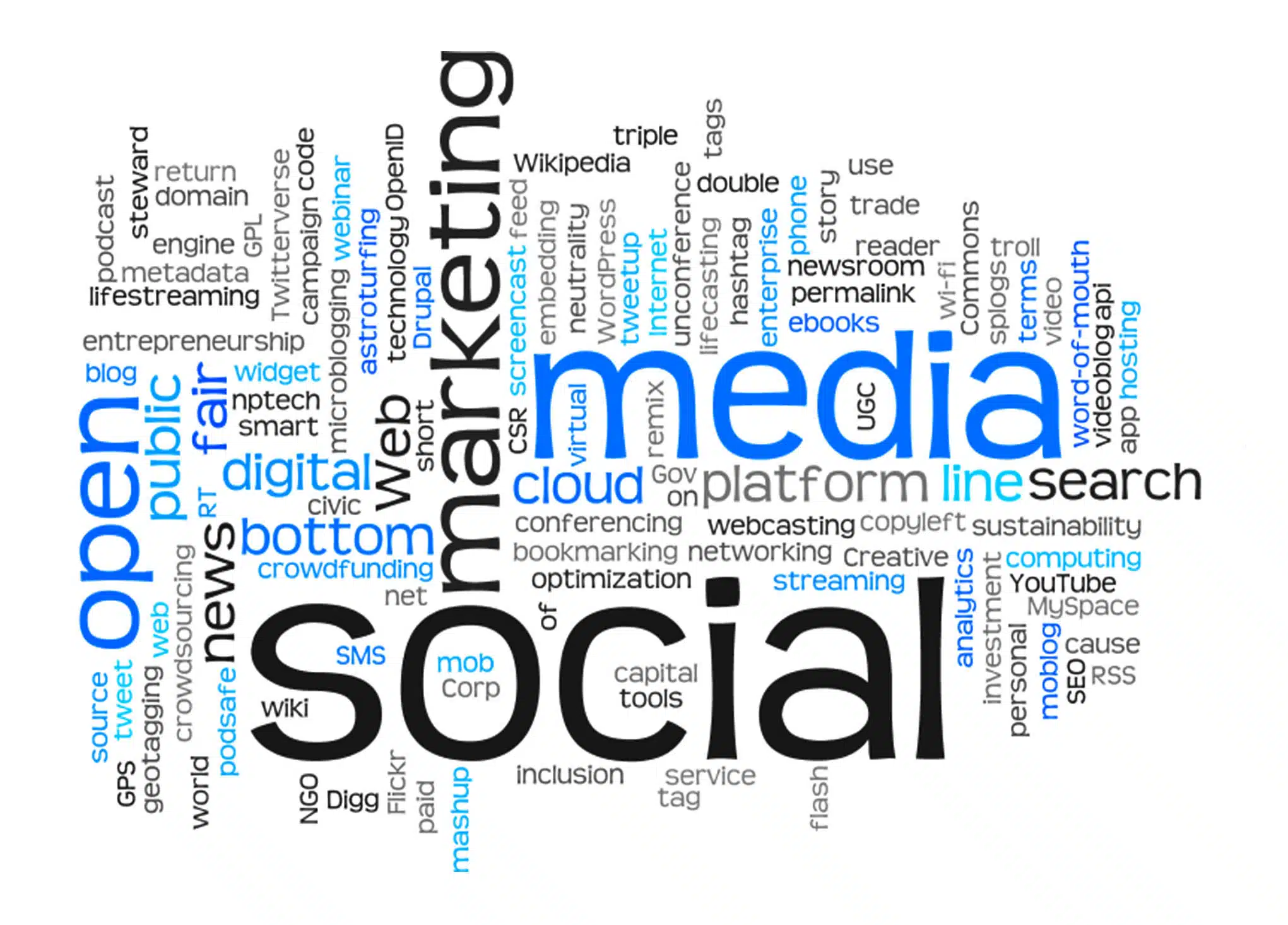 good content marketing digital marketing agency coremeta manchester